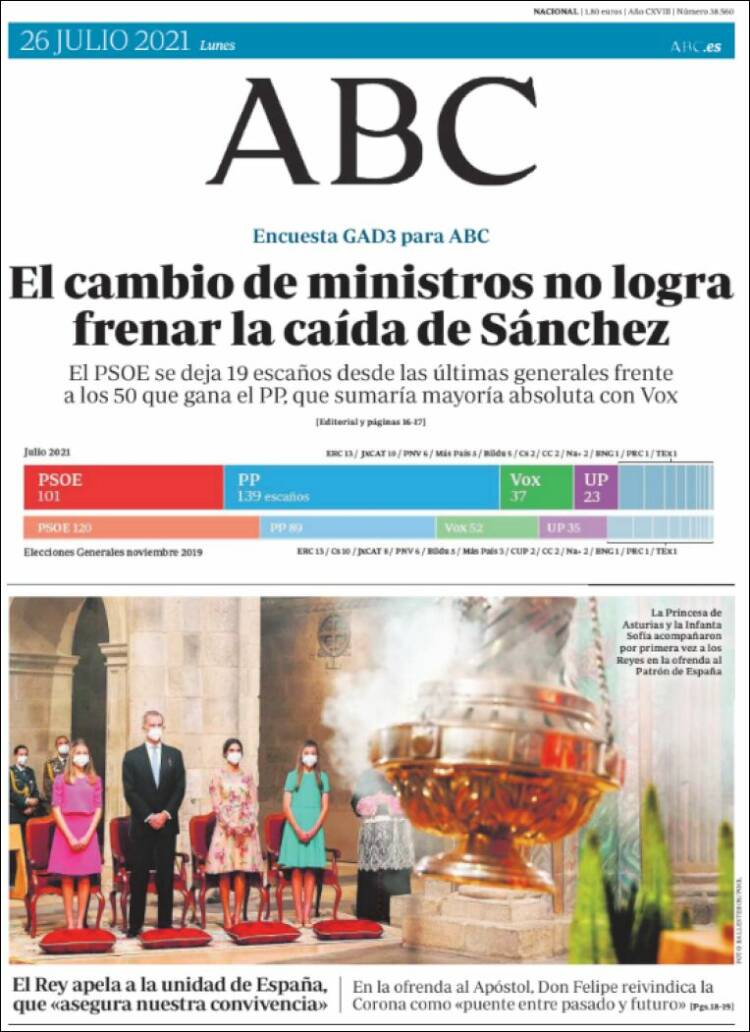 Portada ABC