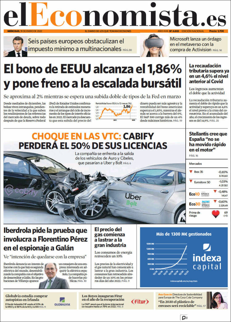 Portada El Economista
