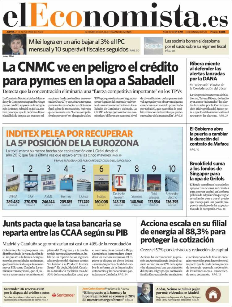 Portada El Economista