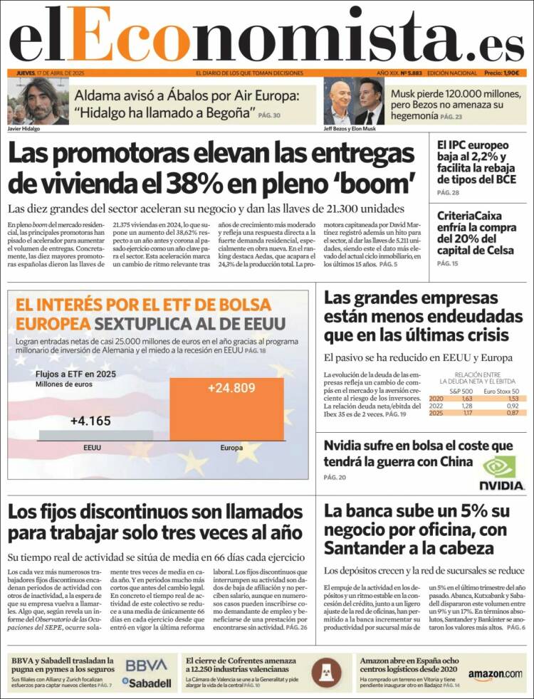 Portada El Economista