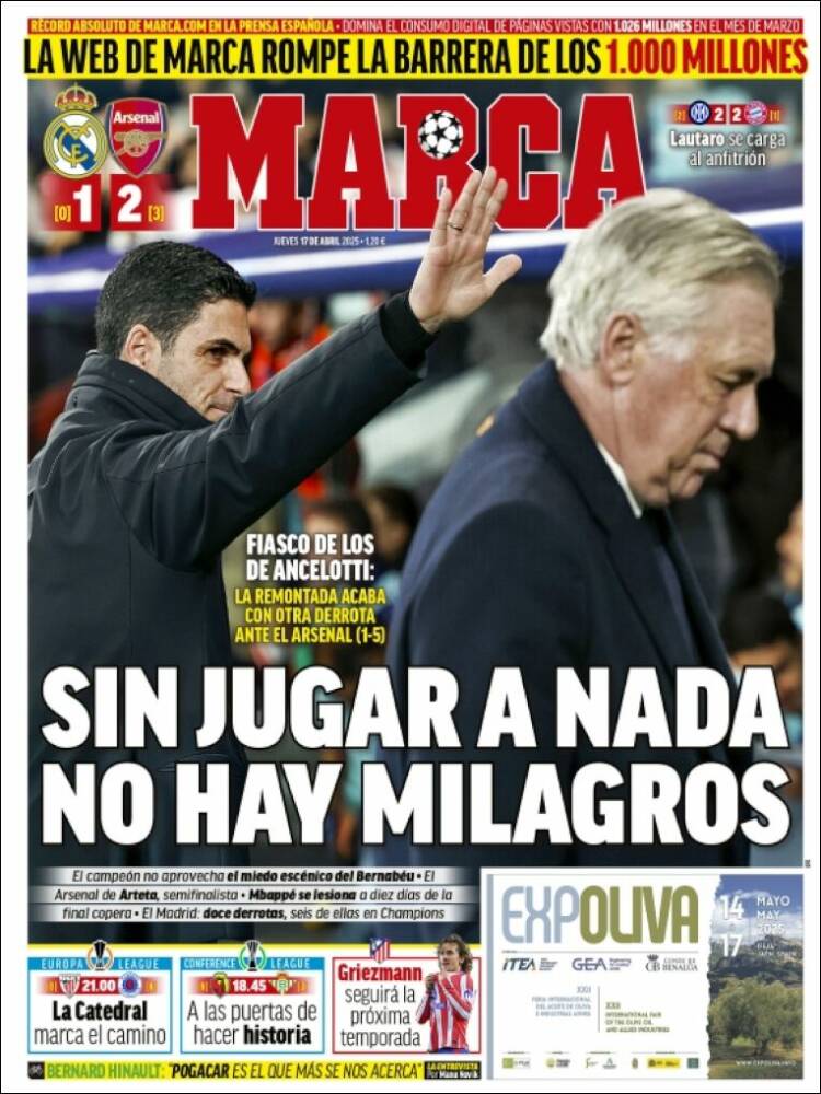 Portada Marca