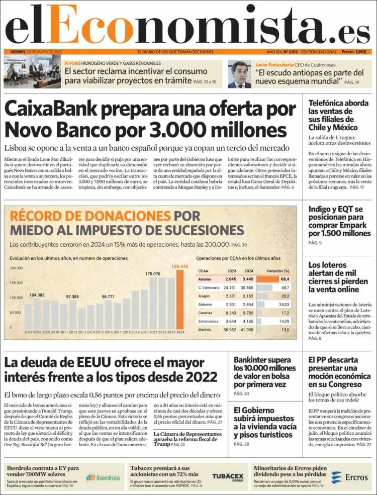 Portada El Economista