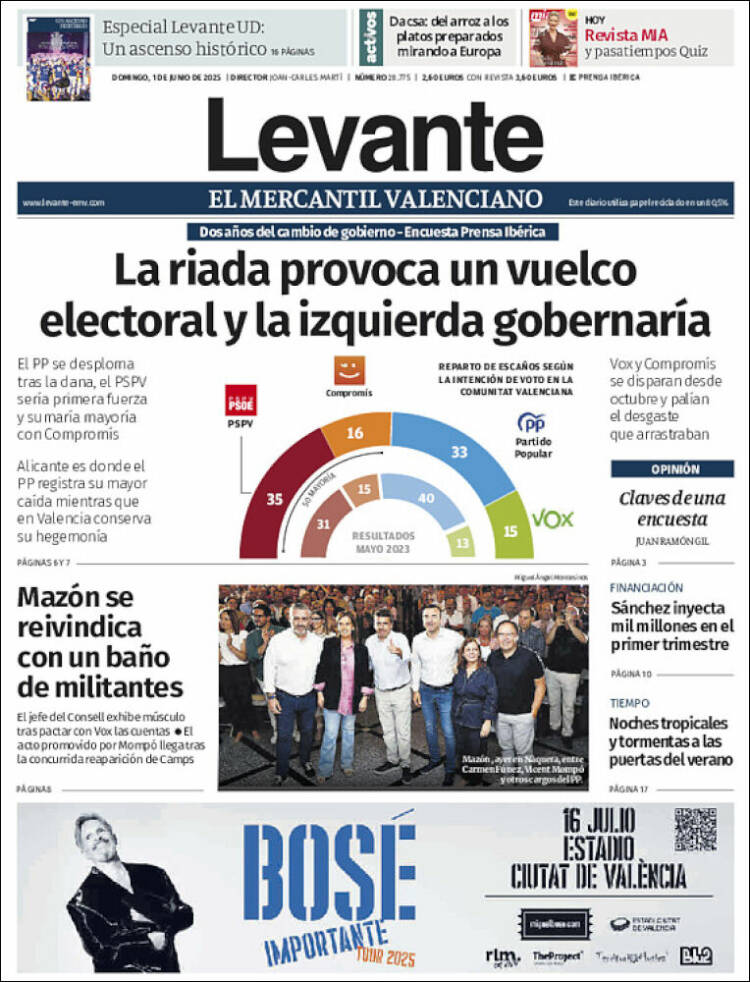Portada Levante EMV
