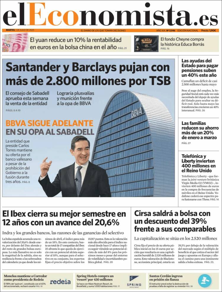 Portada El Economista