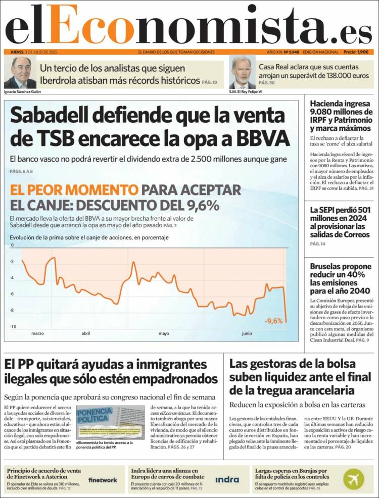 Portada El Economista