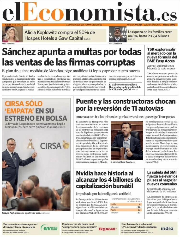 Portada El Economista