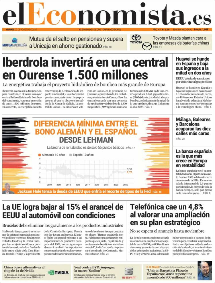 Portada El Economista