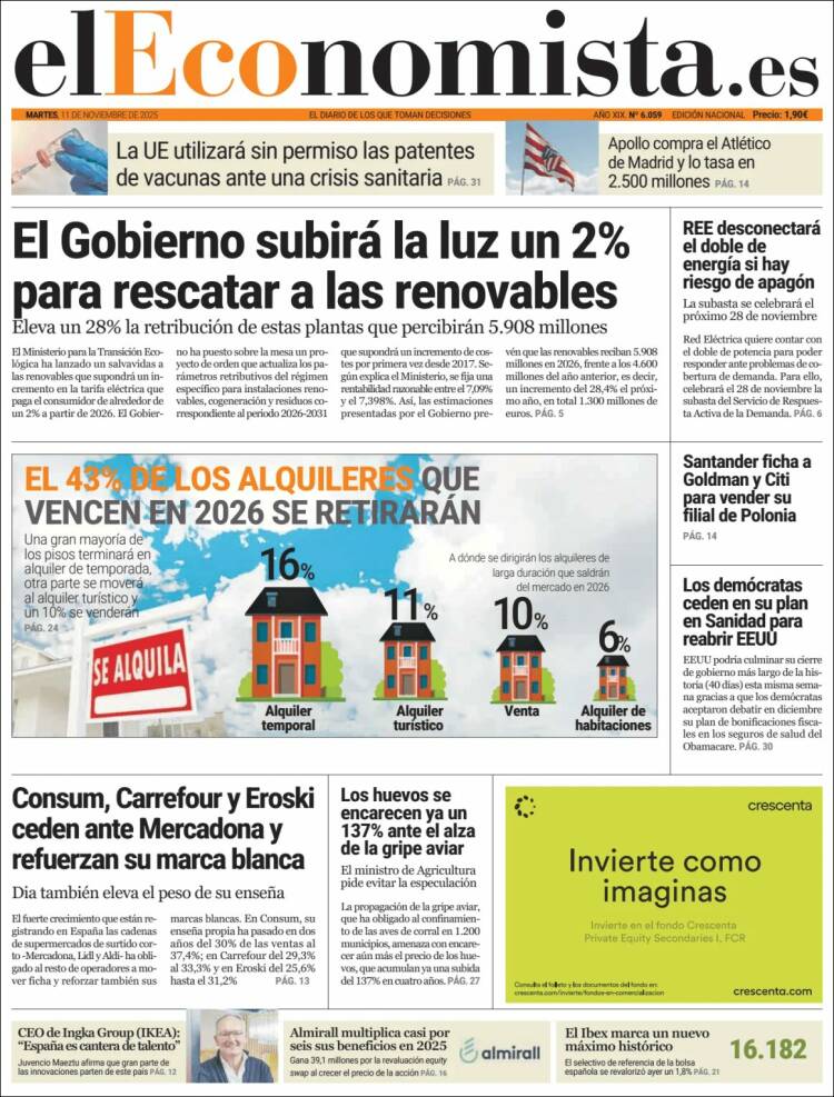 Portada El Economista