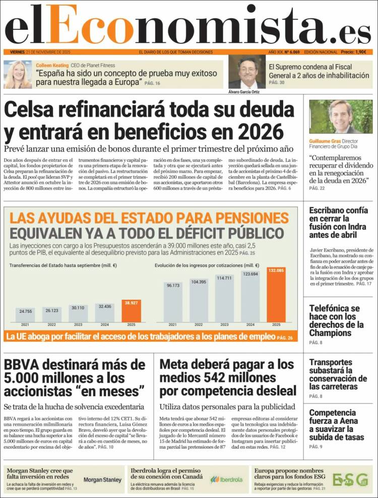 Portada El Economista