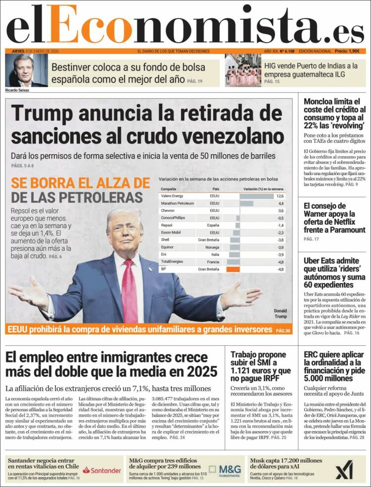 Portada El Economista