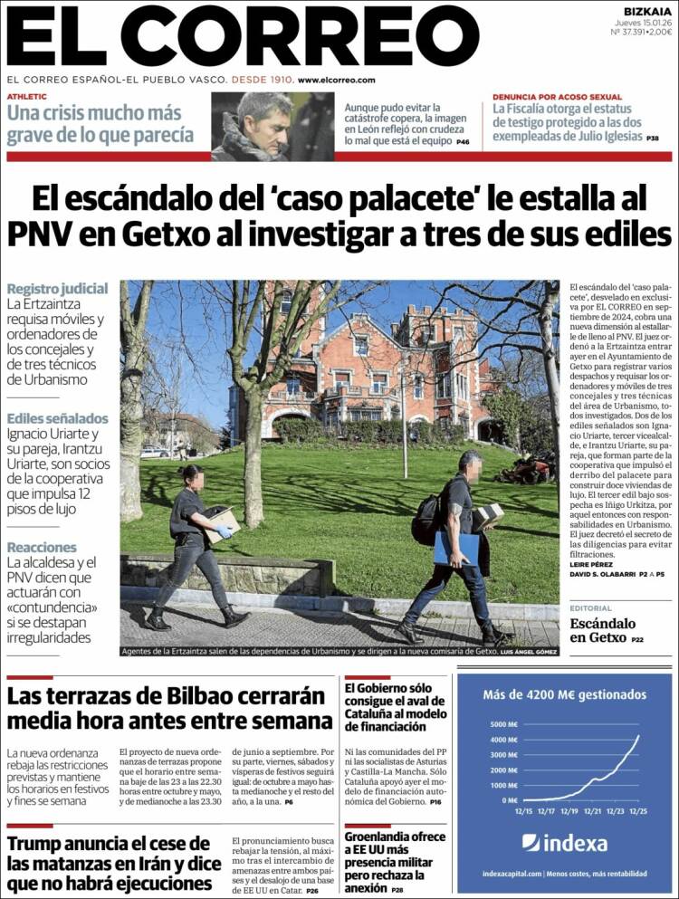Portada El Correo