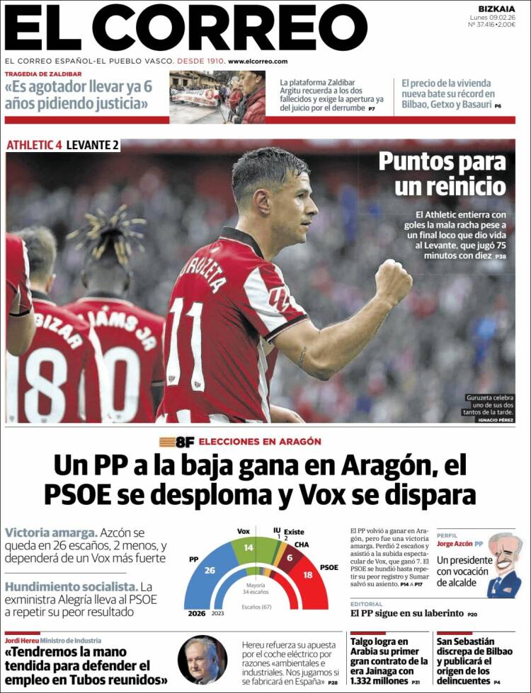 Portada El Correo