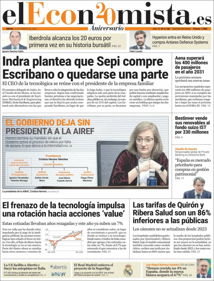 Portada El Economista