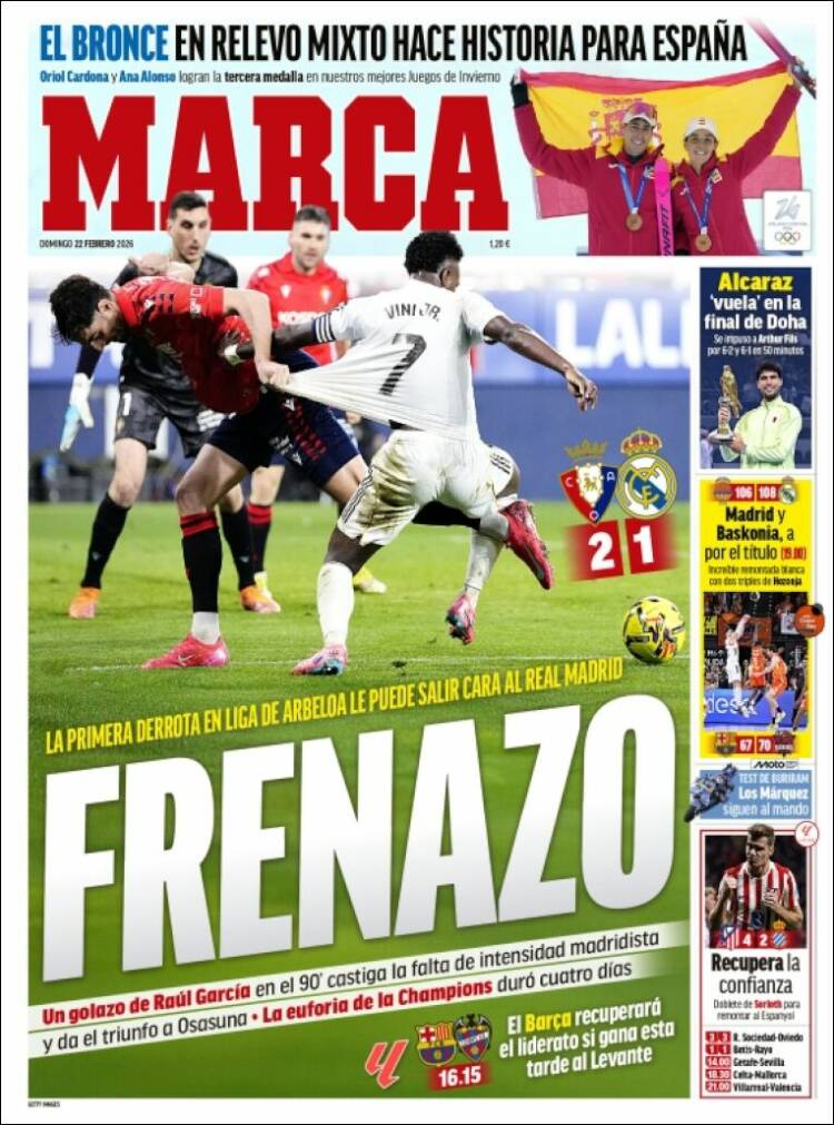 Portada Marca