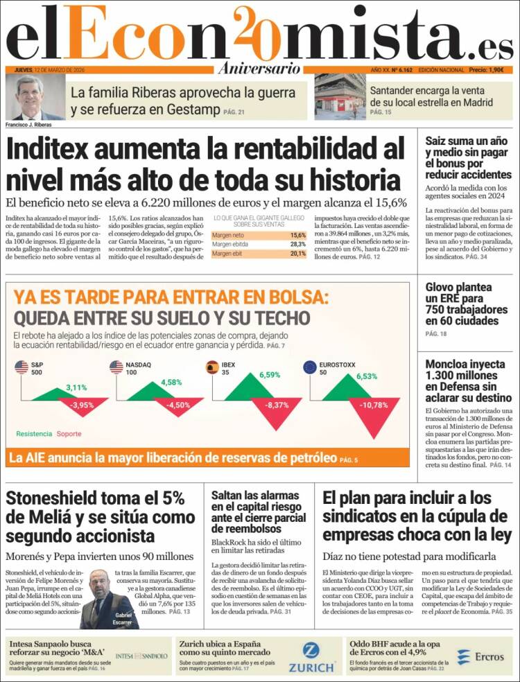 Portada El Economista