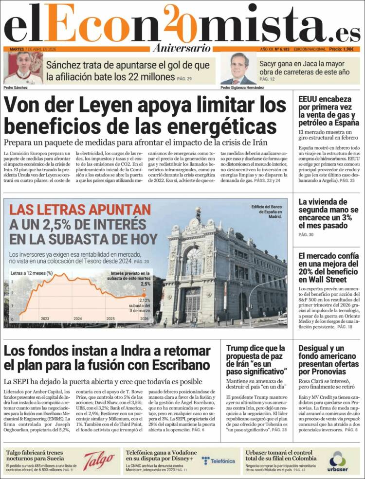Portada El Economista