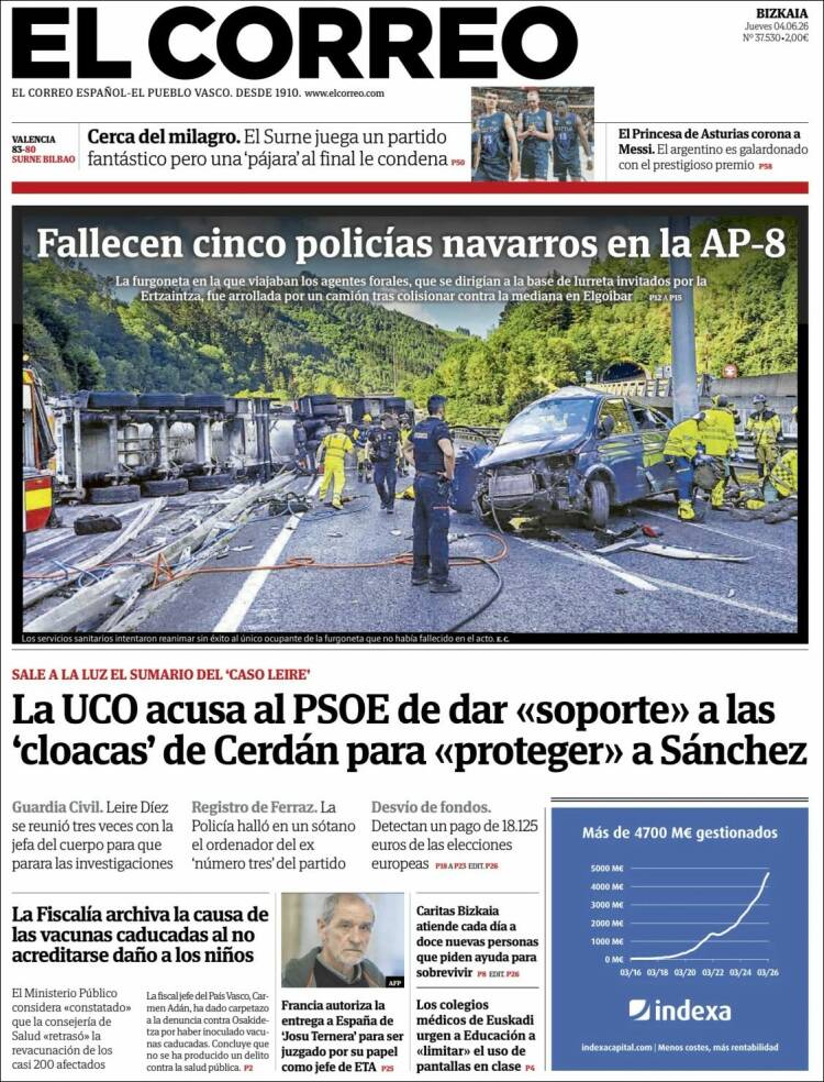 Portada El Correo