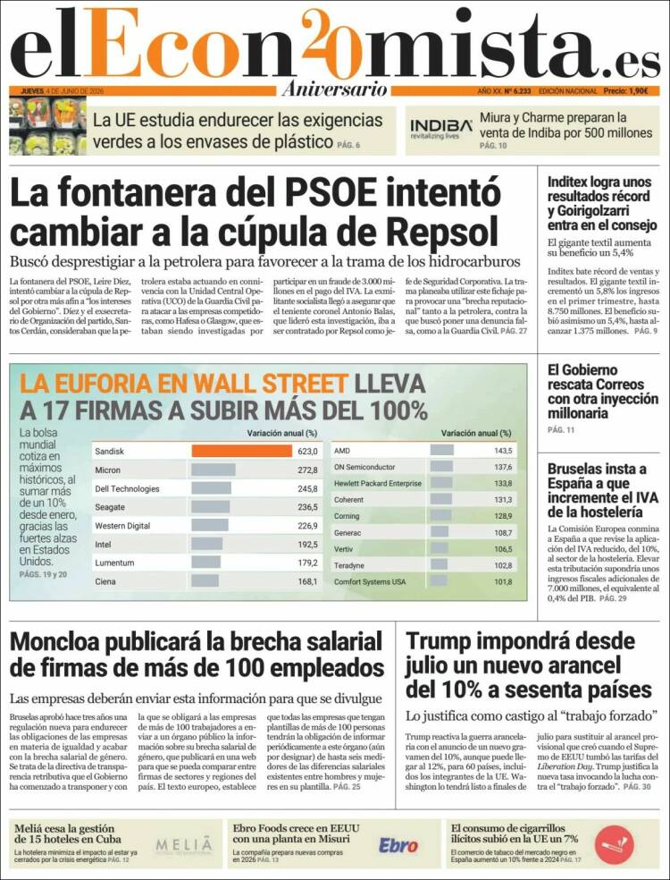 Portada El Economista