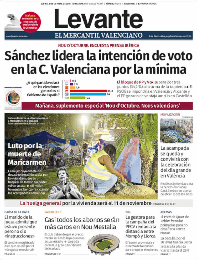 Portada Levante EMV