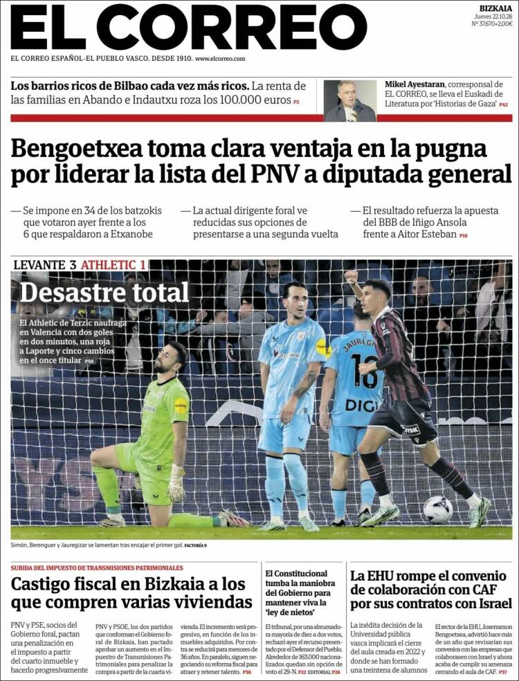 Portada El Correo